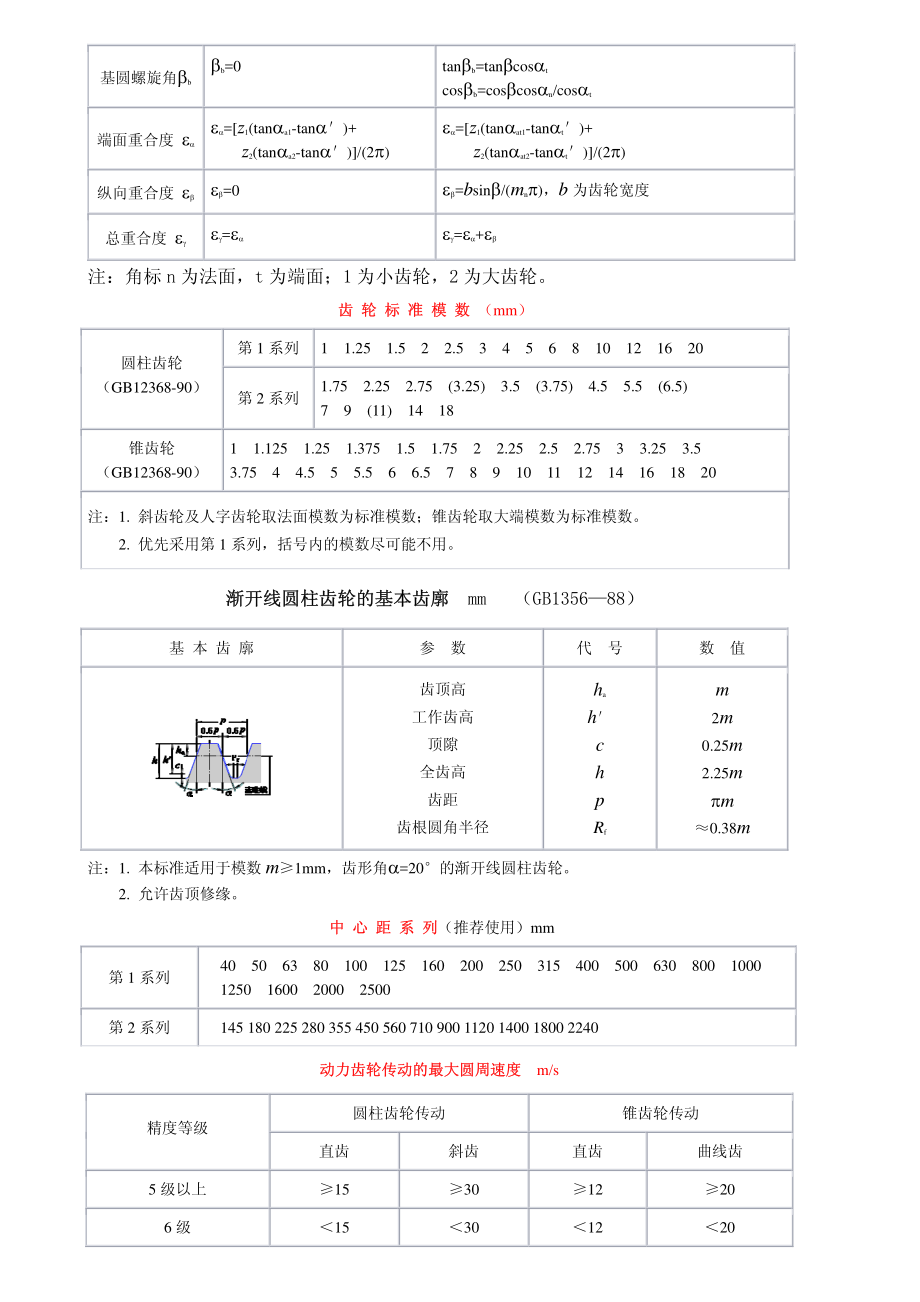 5.圆柱齿轮传动精度(改).pdf_第2页