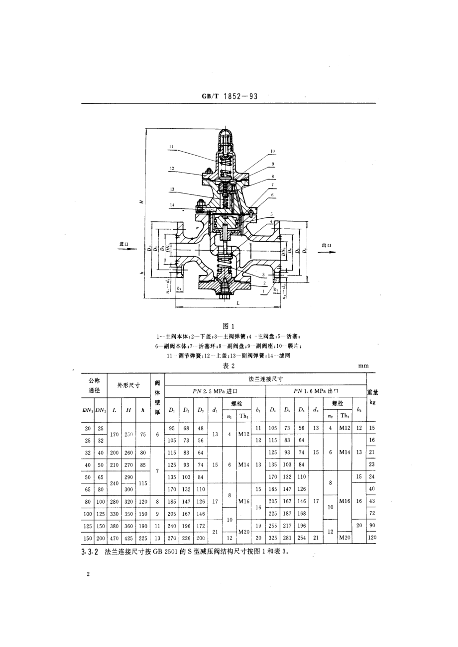 [www.staffempire.com]-GBT 1852-1993船用法兰铸钢蒸汽减压阀.pdf_第3页