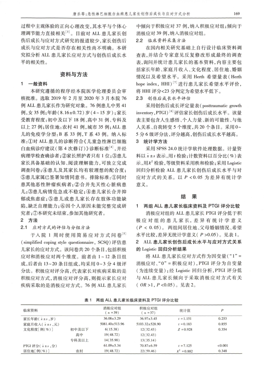 急性淋巴细胞白血病患儿家长创伤后成长与应对方式分析.pdf_第2页