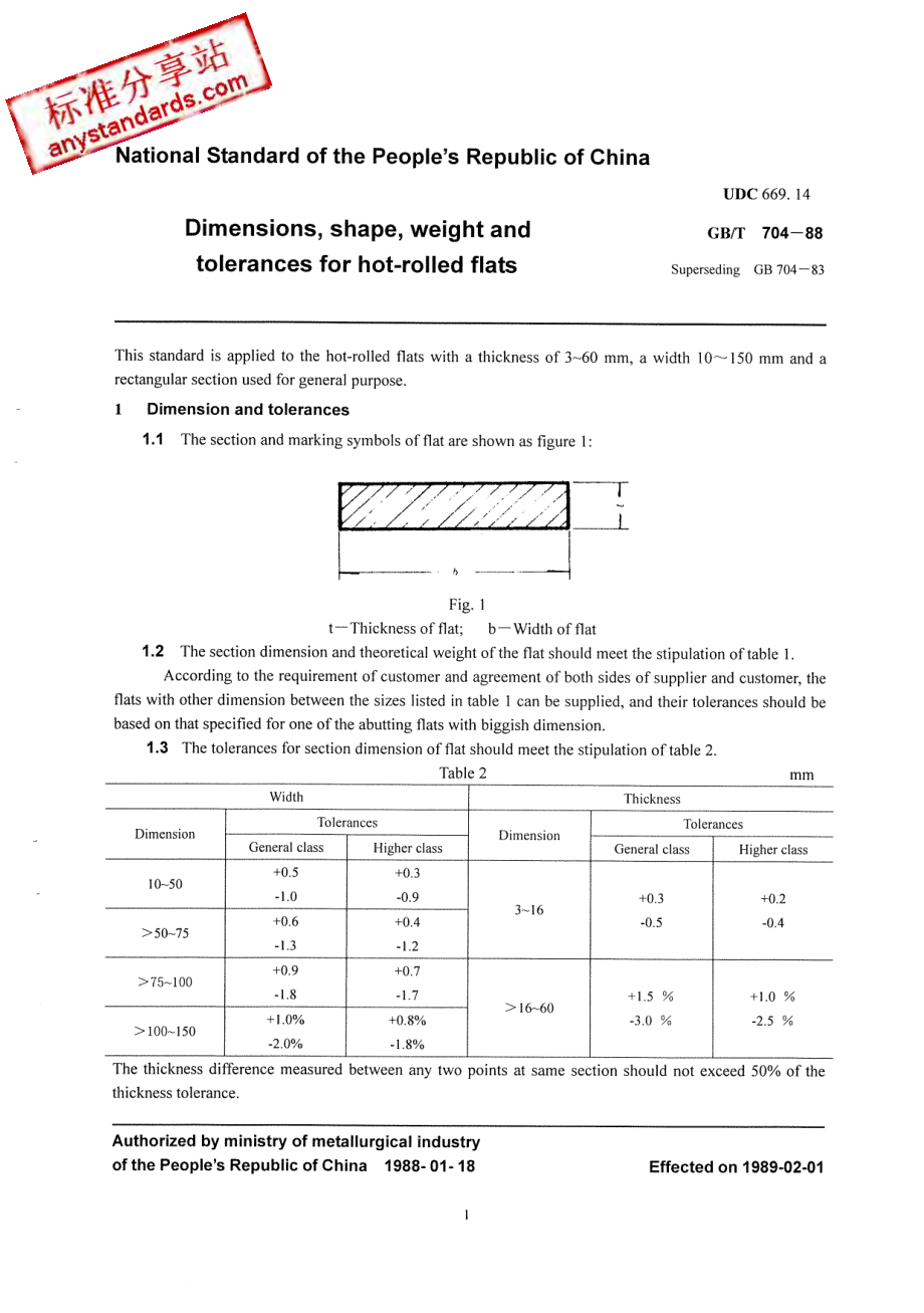 GB T 704-1988 热轧扁钢尺寸、外形、重量及允许偏差(英文版).pdf_第2页