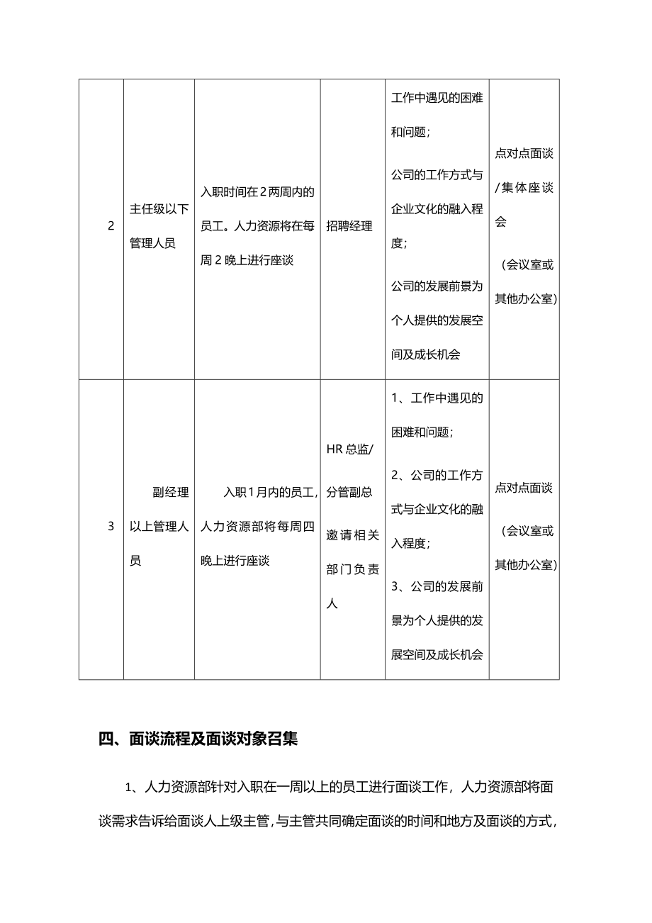 02-新员工入职跟进面谈制度.docx_第2页