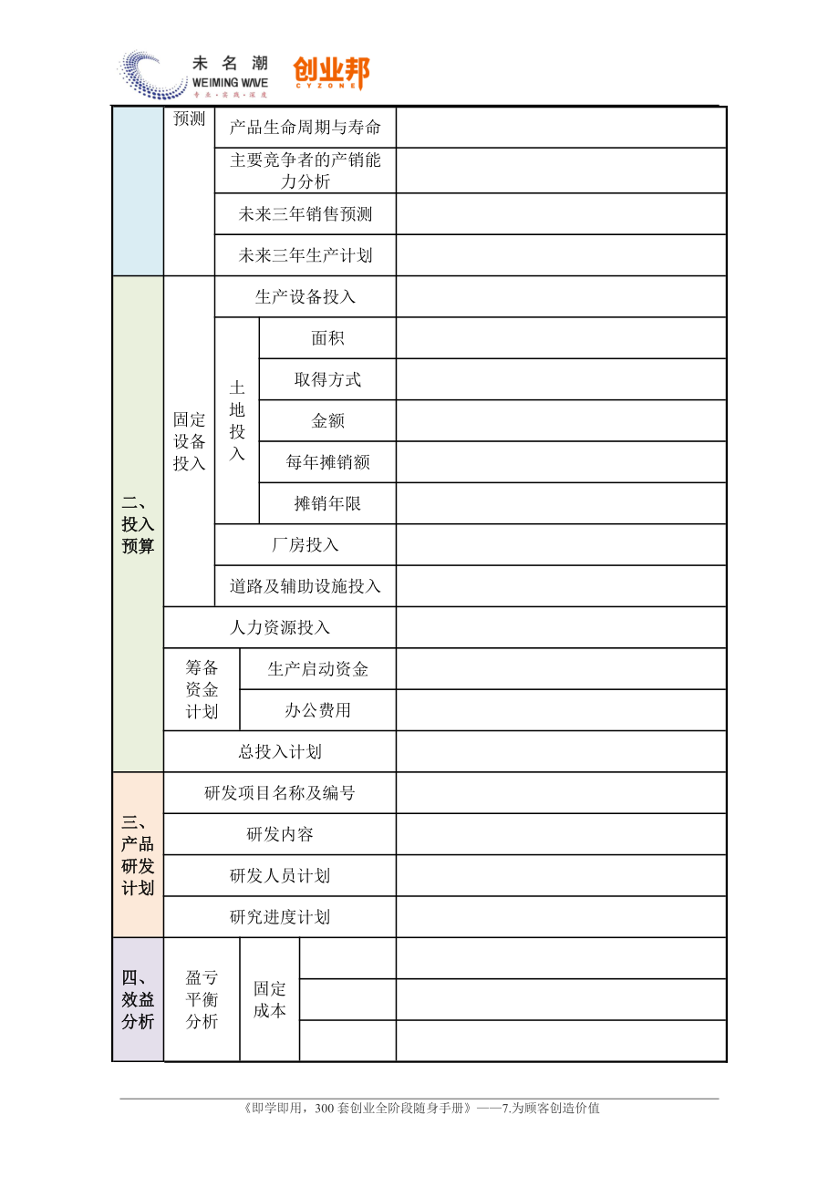 3新产品开发计划表.pdf_第2页