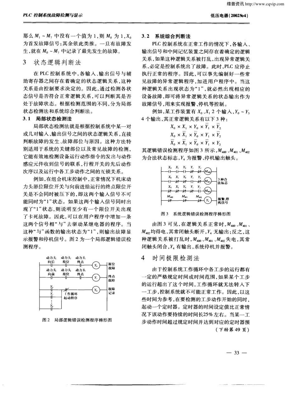 PLC控制系统故障检测与显示.pdf_第2页