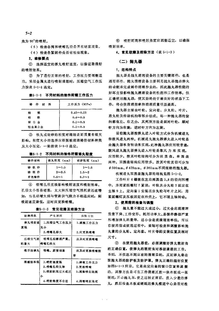 第1篇铸造设备的修理 第5章 清理设备的修理.pdf_第2页