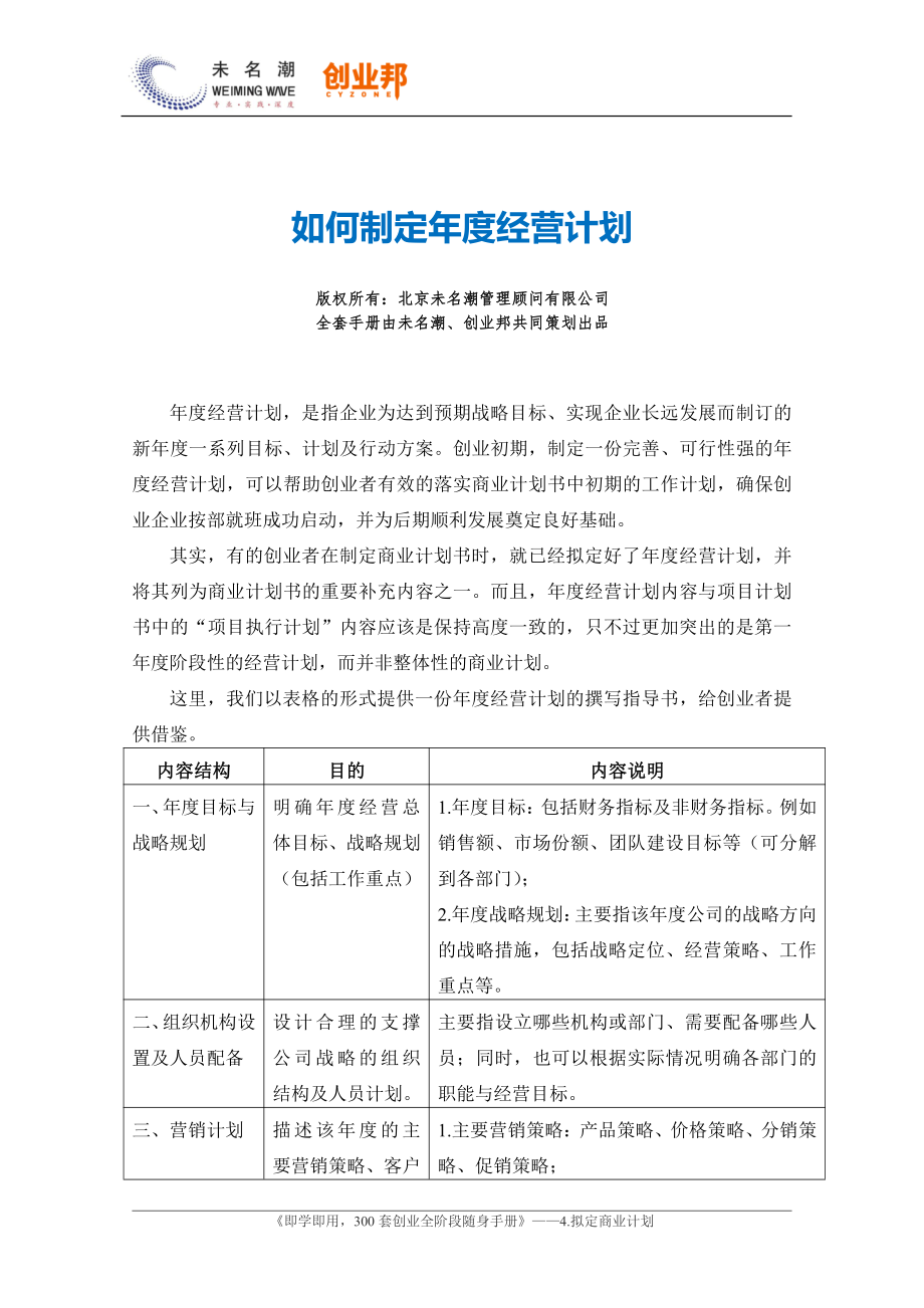 6.如何制定年度经营计划.pdf_第1页