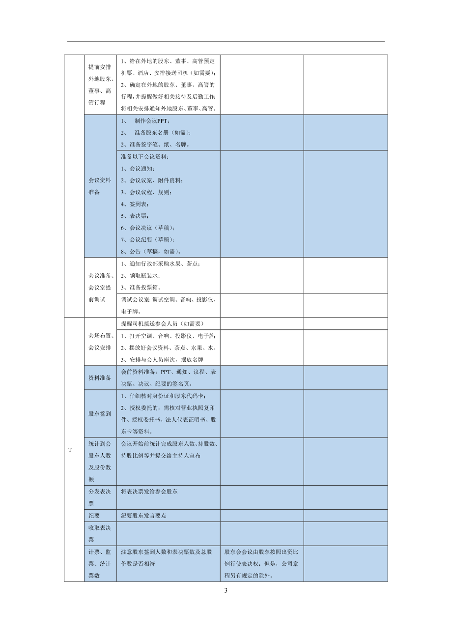 股东会会议流程指南.doc_第3页