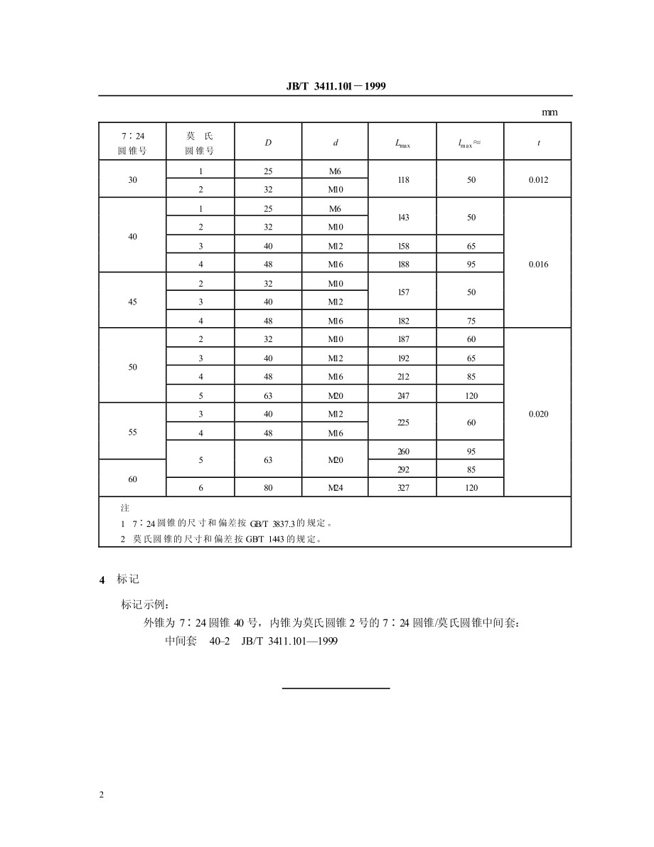 7：24_圆锥_莫氏圆锥中间套_尺寸jbt3411.101.pdf_第3页