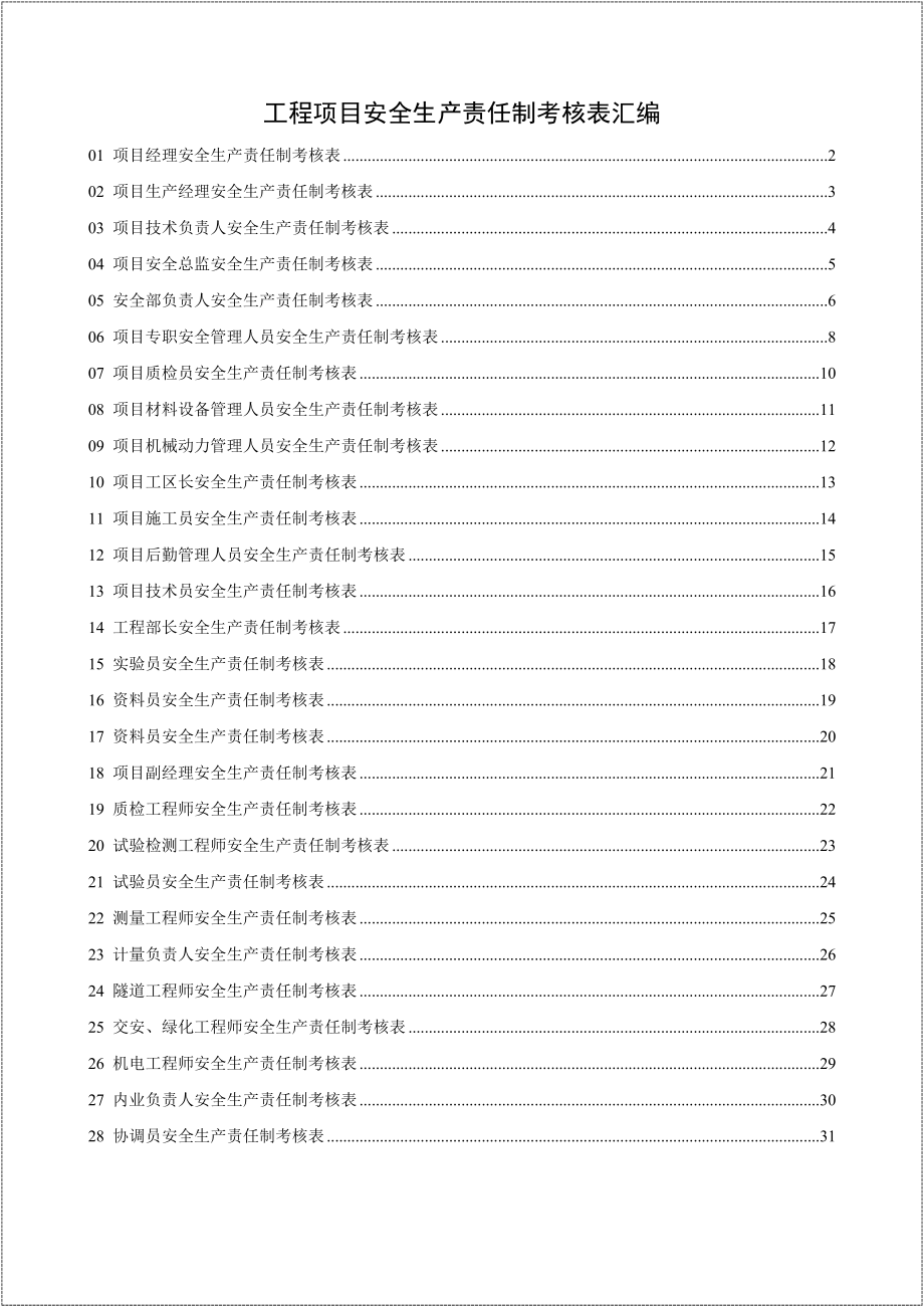 【22】工程项目安全生产责任制考核表汇编.doc_第2页