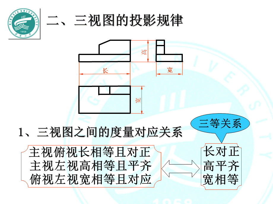 第三章 组合体的视图及尺寸标注 (2).ppt_第3页