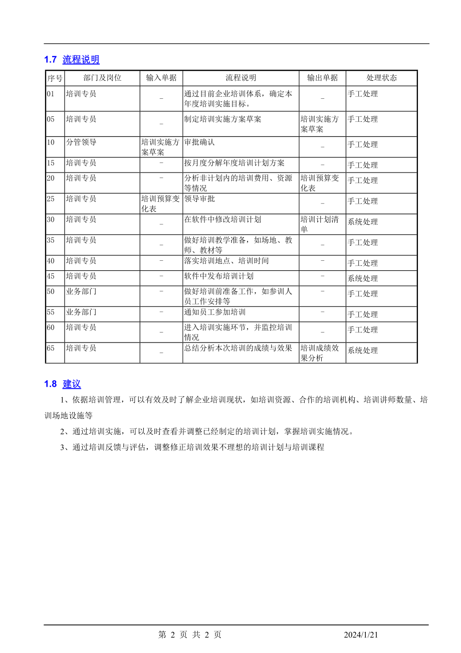 【培训实施】-08-培训实施.docx_第2页