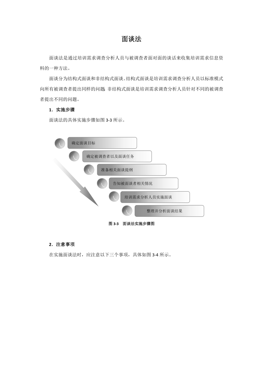 【方法论】培训需求分析-面谈法.docx_第1页