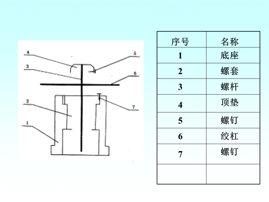 第十四讲 螺纹紧固件 (2).ppt_第2页