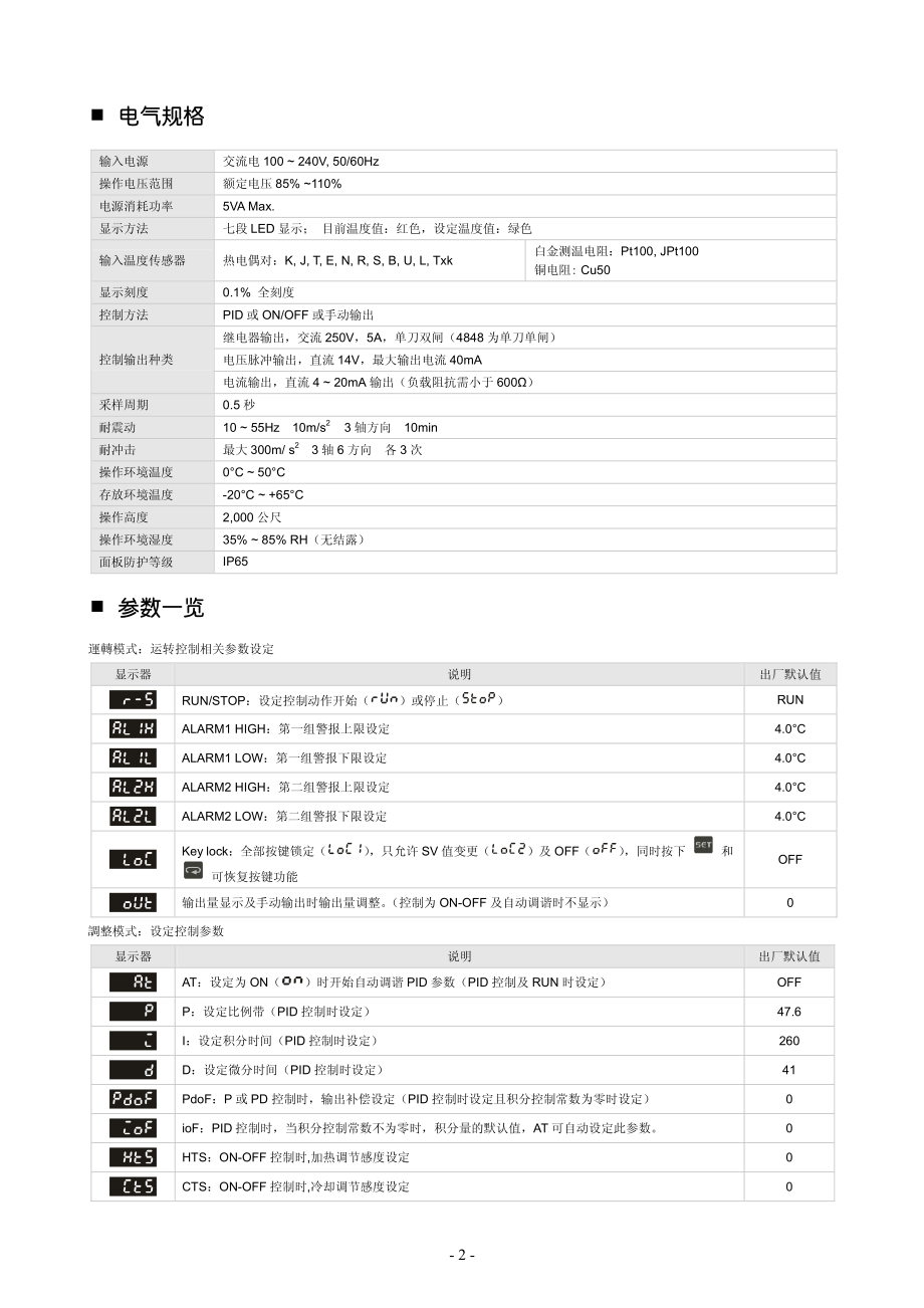 台达温控器DTA系列操作手册.pdf_第2页