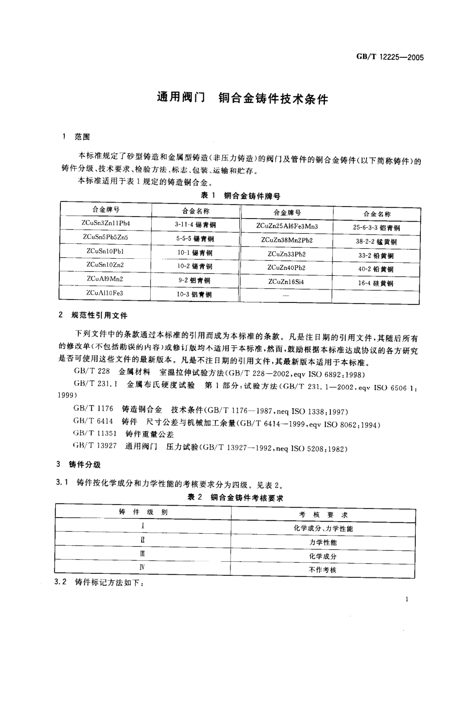 [www.staffempire.com]-GB12225-2005.pdf_第3页