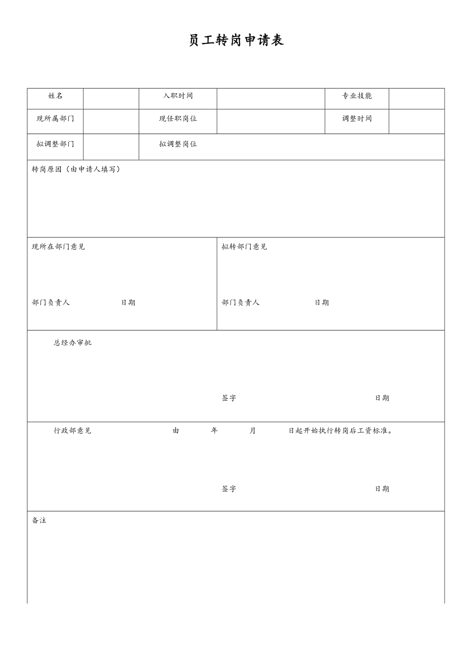 【转岗管理】员工转岗申请表.docx_第1页