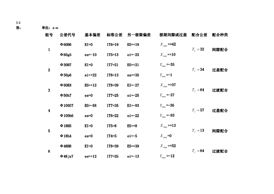 几何量公差与检测第九版课后答案.pdf_第3页