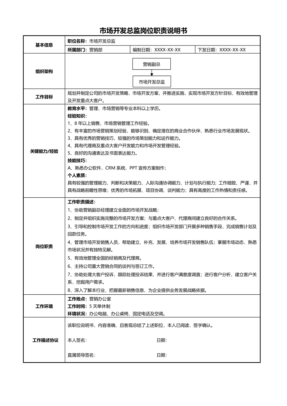 03-01市场销售总监岗位职责说明书.docx_第1页