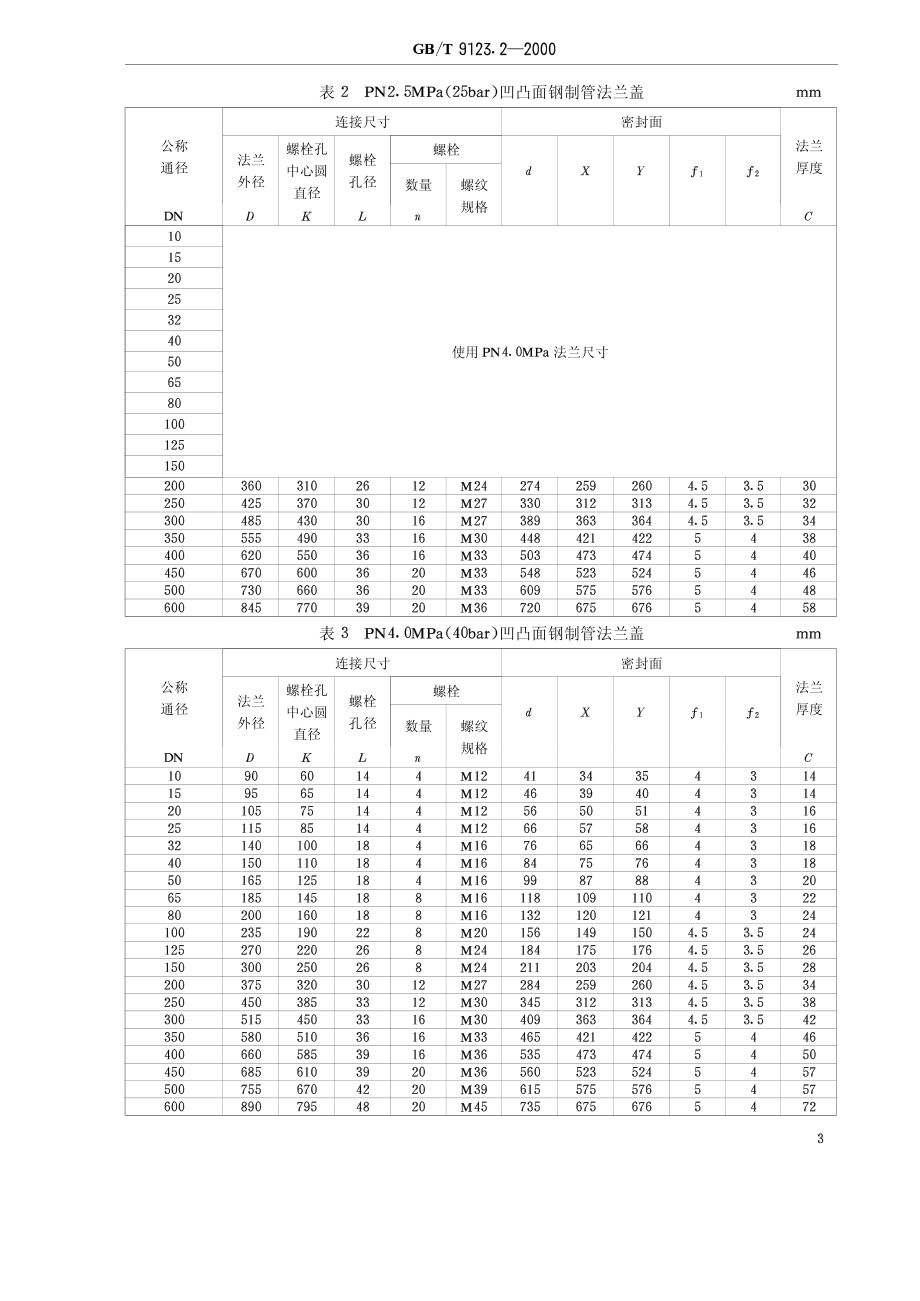 [www.staffempire.com]-GB-T 9123[1][1].2-2000 凹凸面钢制管法兰盖.pdf_第3页