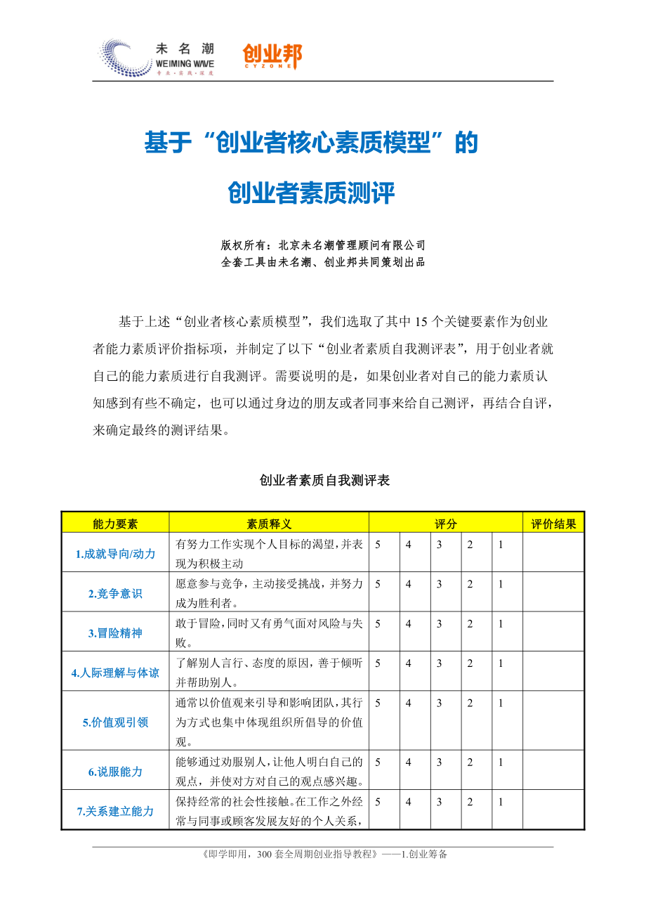 基于“创业者核心素质模型”的创业者素质测评.pdf_第1页