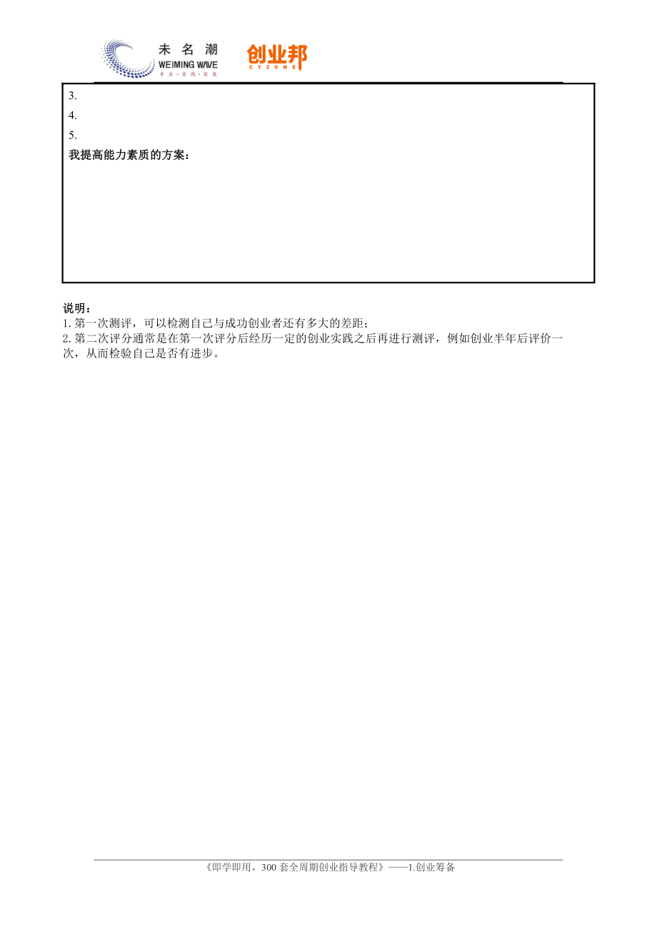 基于“创业者核心素质模型”的创业者素质测评.pdf_第3页