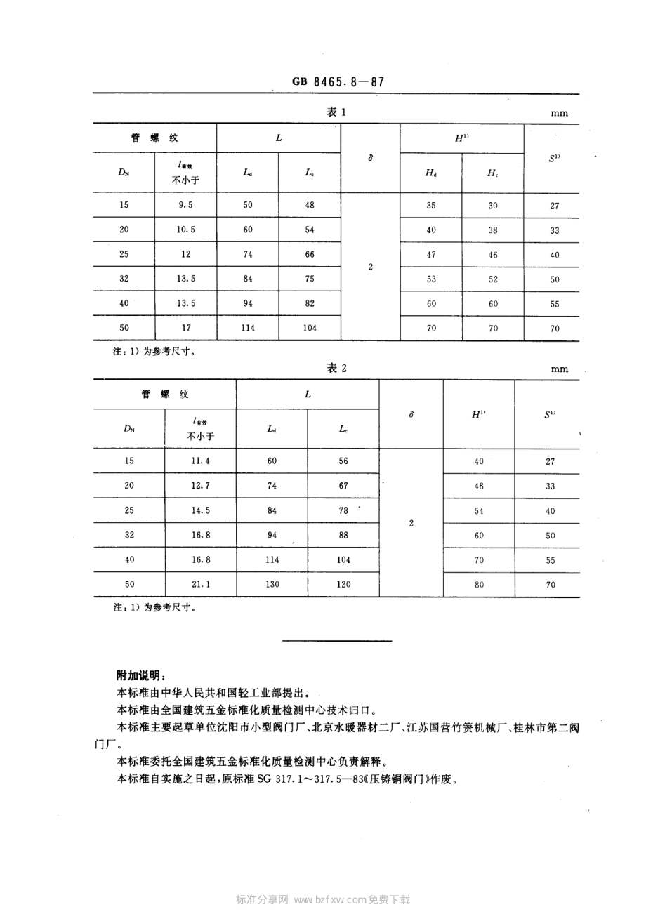 [www.staffempire.com]-GB 8465.8-1987 内螺纹连接闸阀、截止阀、球阀、止回阀基本尺寸 铜制止回阀.pdf_第2页