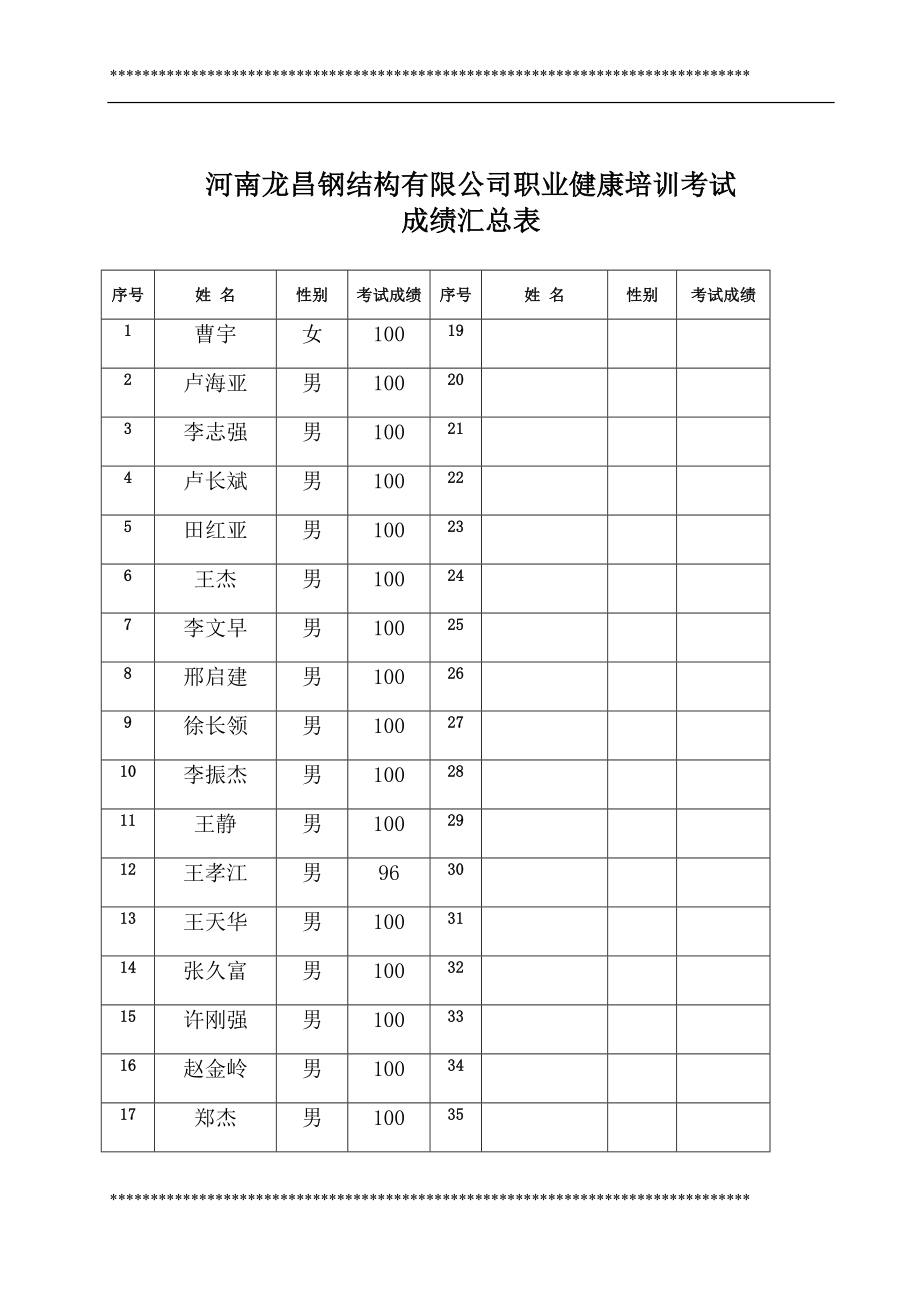 05-【培训签到】06-员工培训签到表(模板) (2).doc_第2页