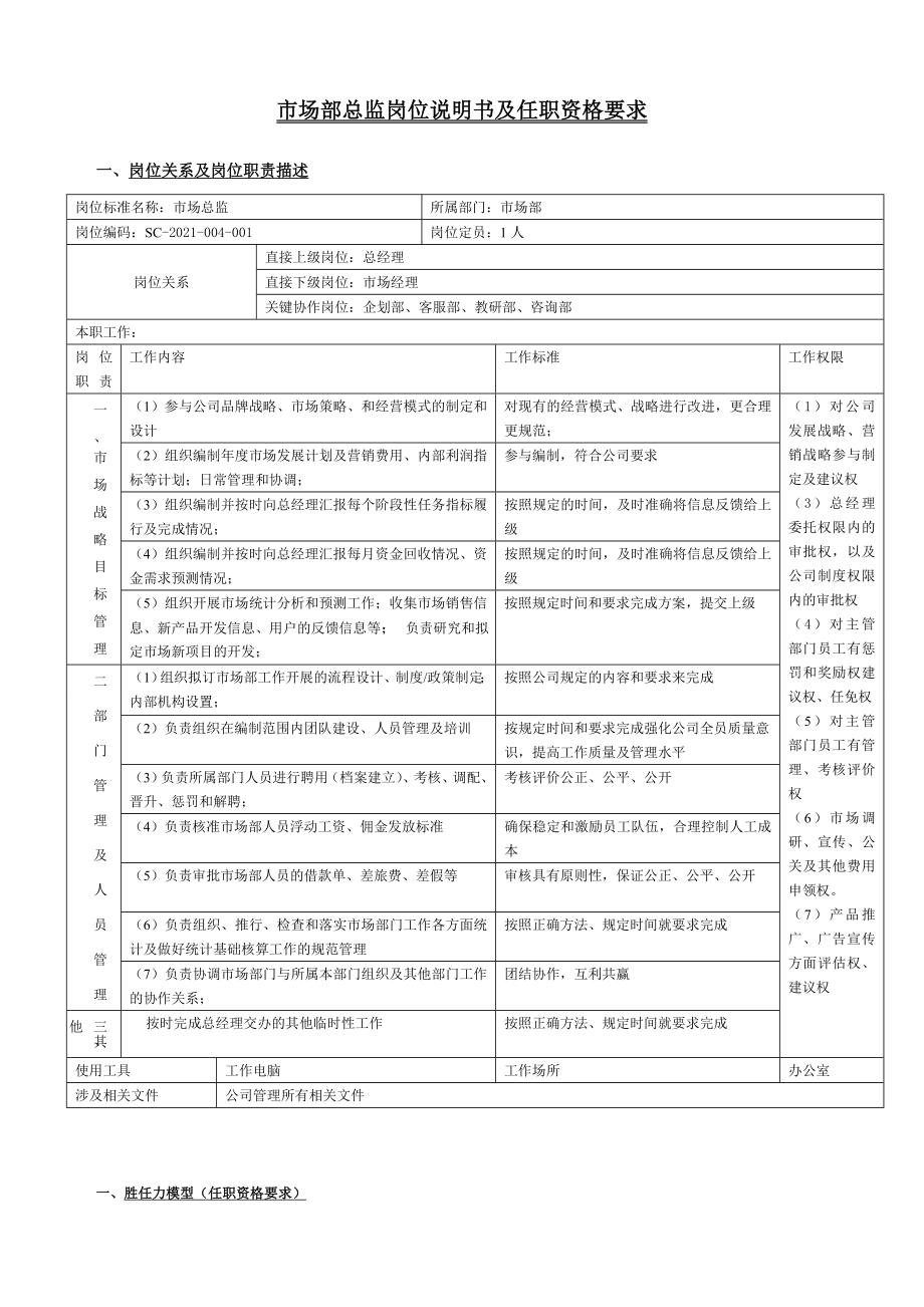 03 -市场部职责及岗位职责-适用于教育行业.doc_第2页