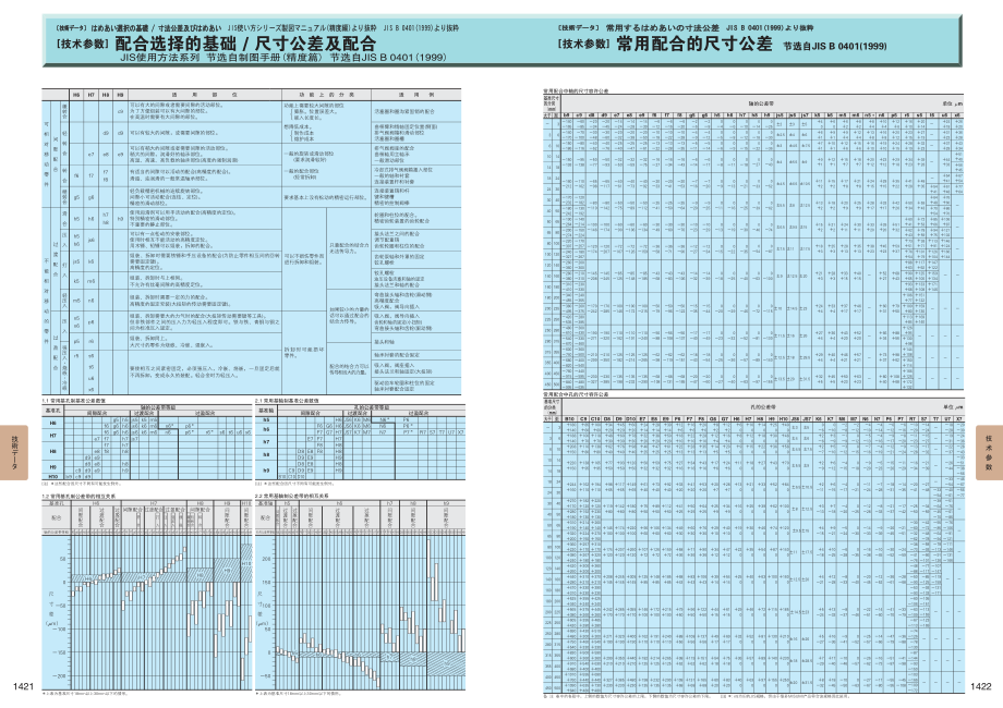 fa1421_1422.pdf_第1页