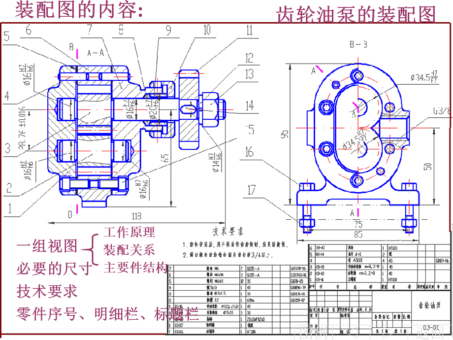 第十四章 装配图 (2).ppt_第3页