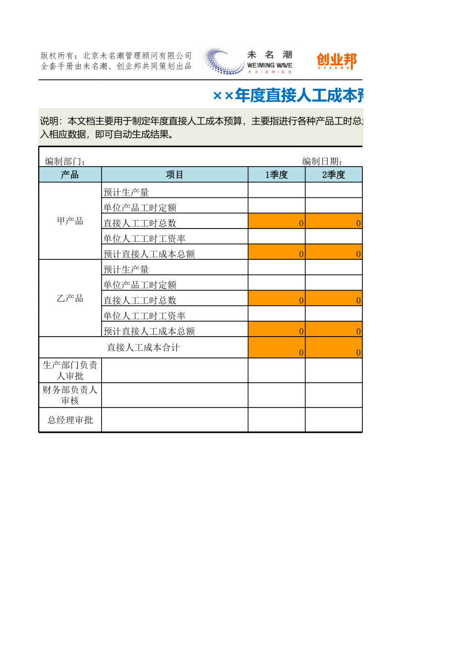 36直接人工成本预算表.xlsx_第1页