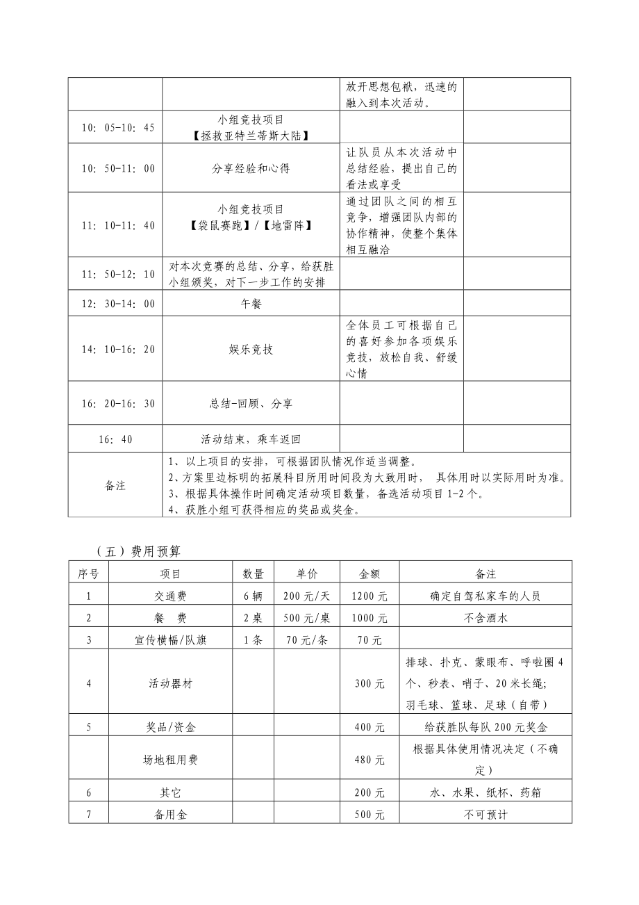 【全年行事历】团建拓展 (2).docx_第3页