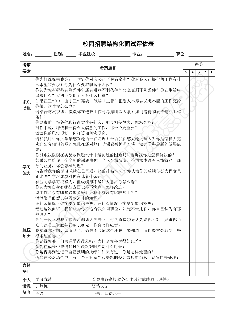 06.校园招聘结构化面试评估表及评分标准.doc_第1页