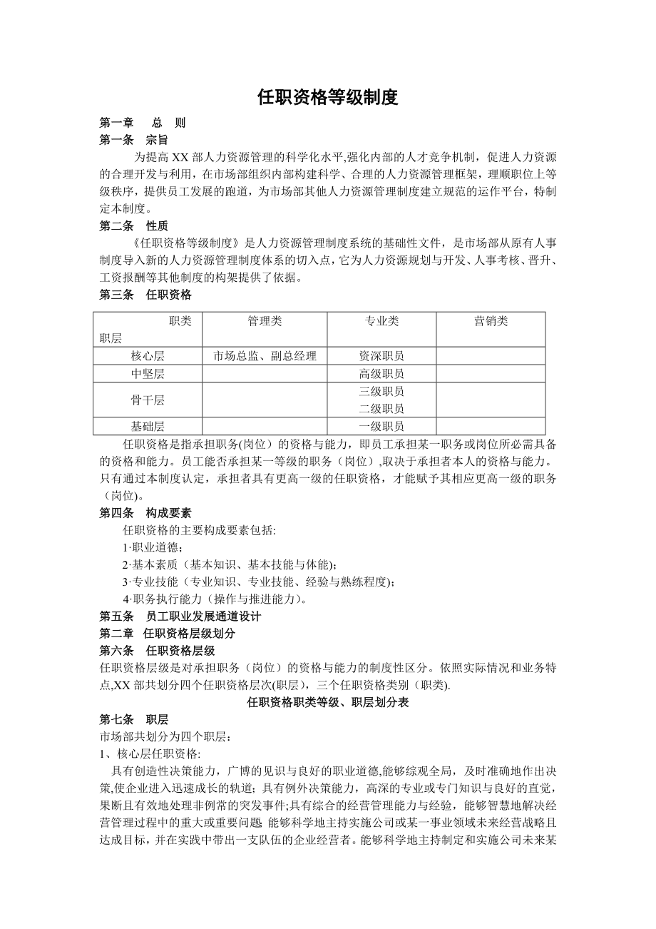 【制度】任职资格等级制度.doc_第1页