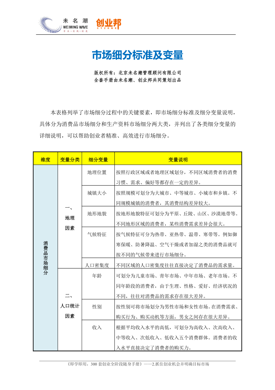 8.市场细分标准及变量.pdf_第1页