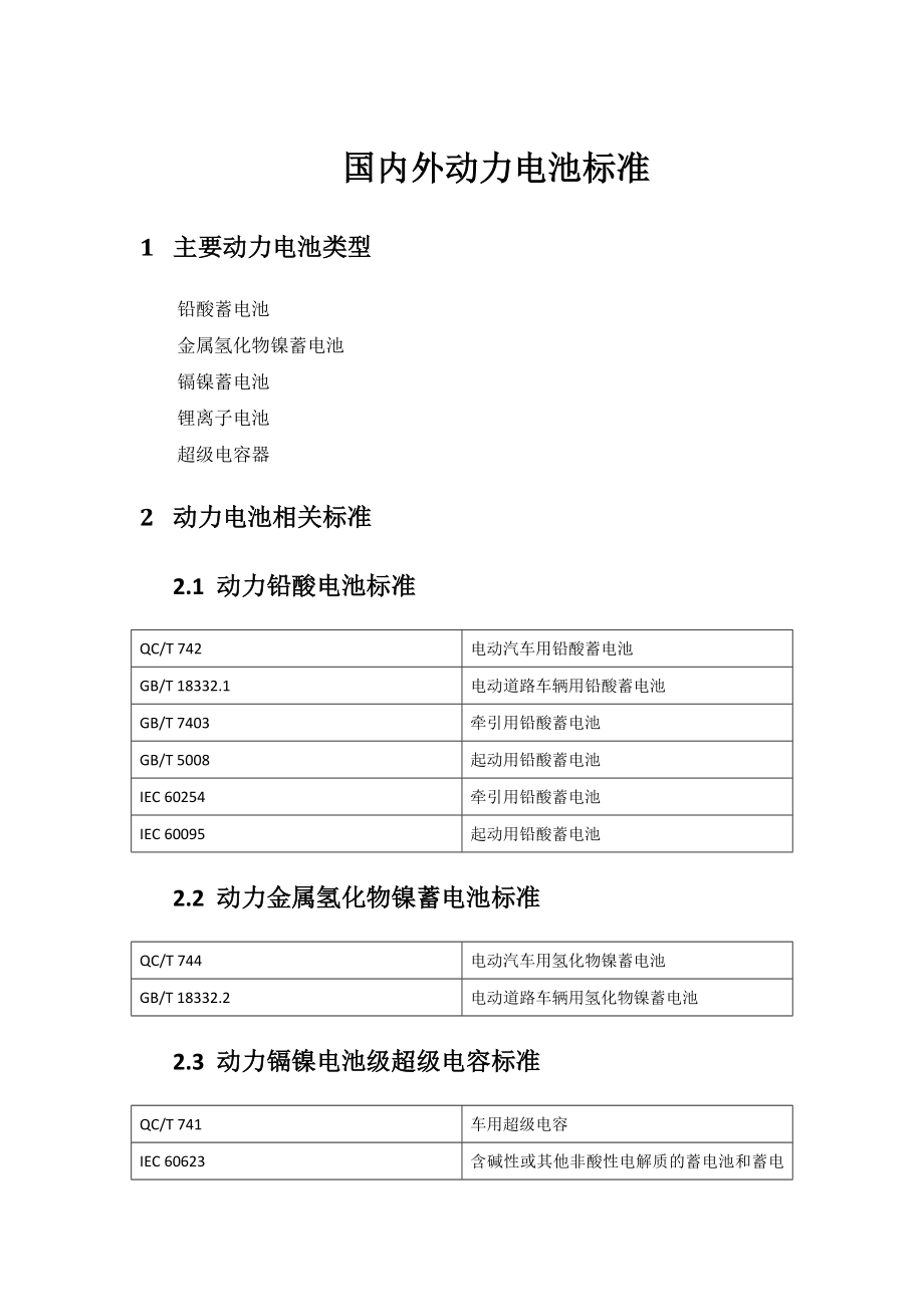 国内外动力电池标准.docx_第1页