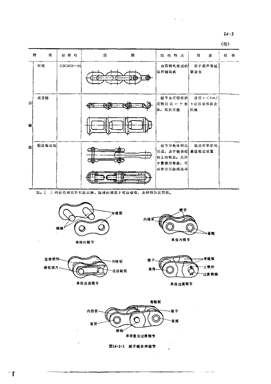 第14章链传动.pdf_第3页