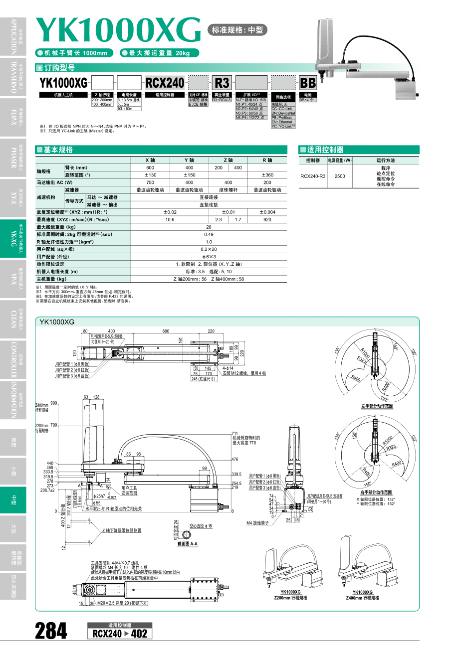 yk1000xg.pdf_第1页