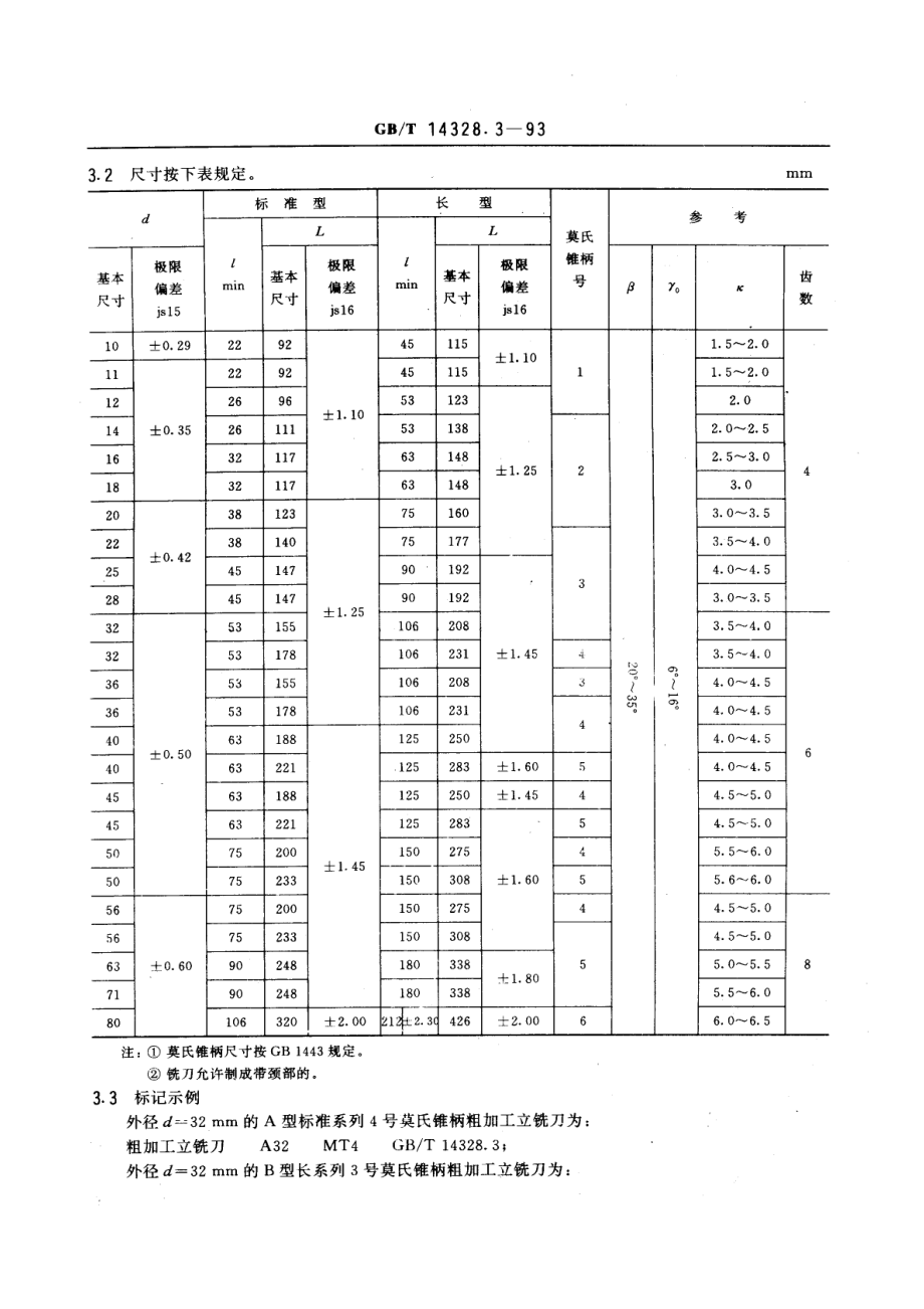 GBT14328.3-93 莫氏锥柄粗加工立铣刀.pdf_第2页