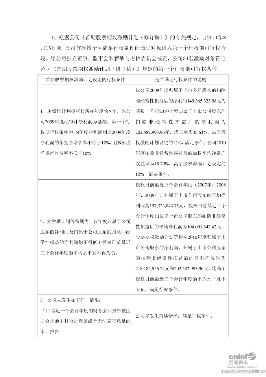 浙江盾安人工环境股份有限公司_关于首期股票期权激励计划首次授予 (2).pdf_第3页