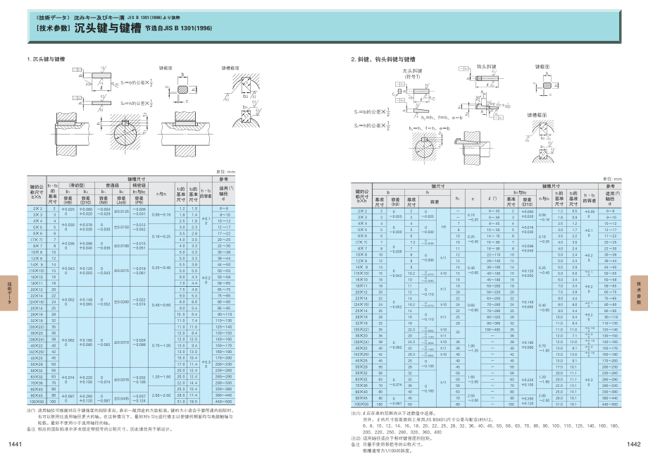 fa1441_1442.pdf_第1页