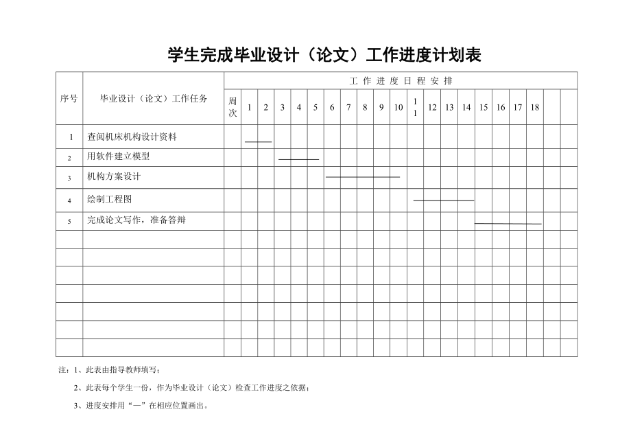 毕业设计（论文）任务书（_周倍羽_）.doc_第3页