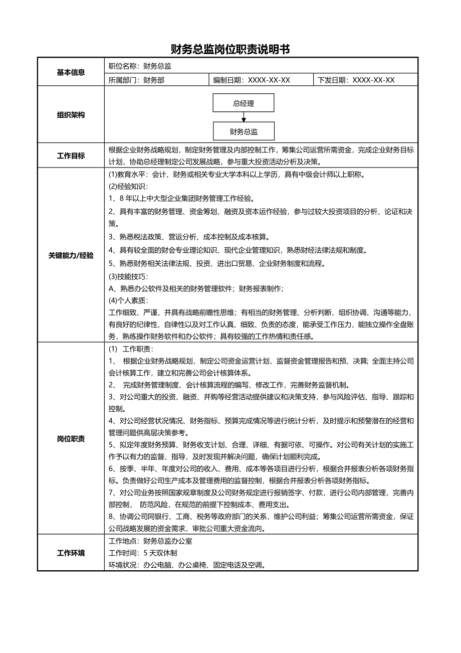 01-01财务总监岗位职责说明书.docx_第1页