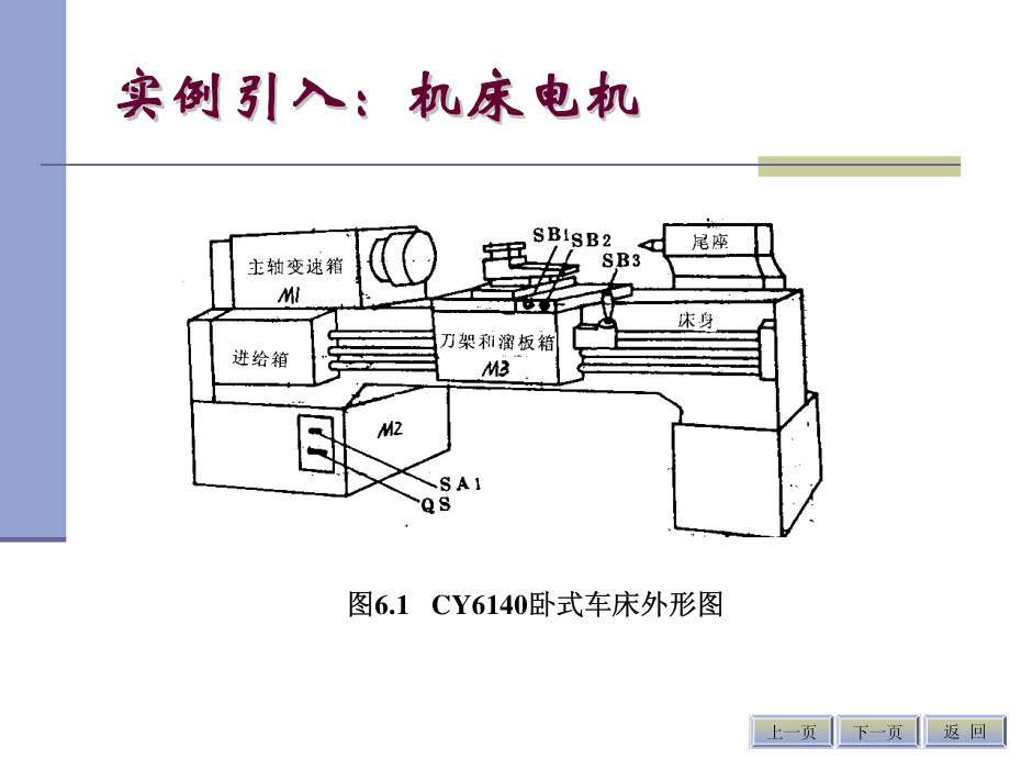 3.电机知识大全.pdf_第3页