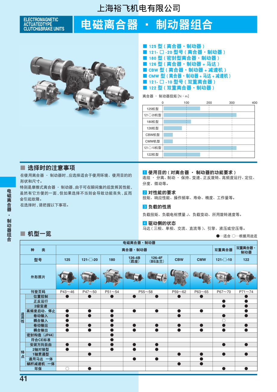 三木离合器.pdf_第1页