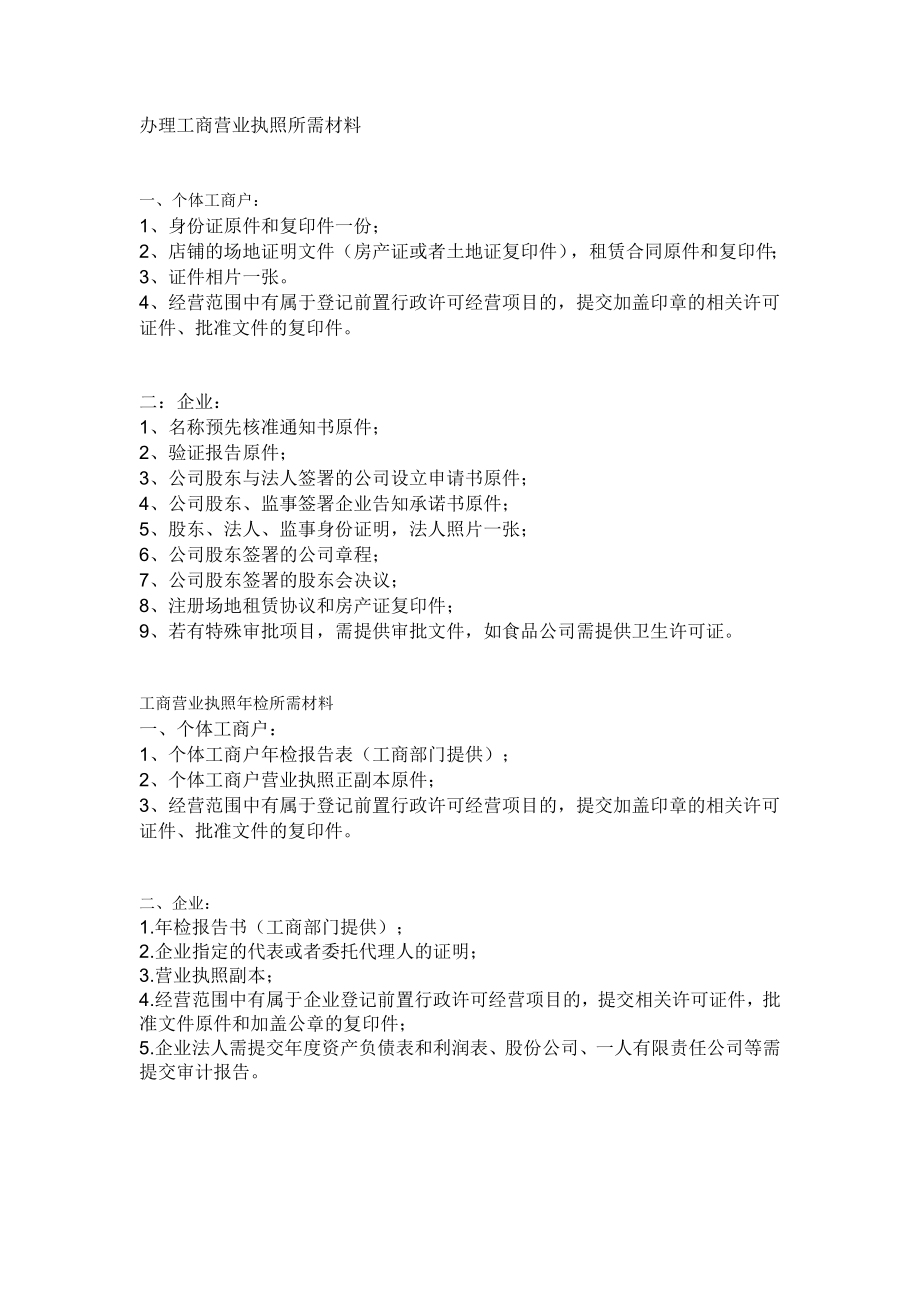 办理工商营业执照所需材料.doc_第1页