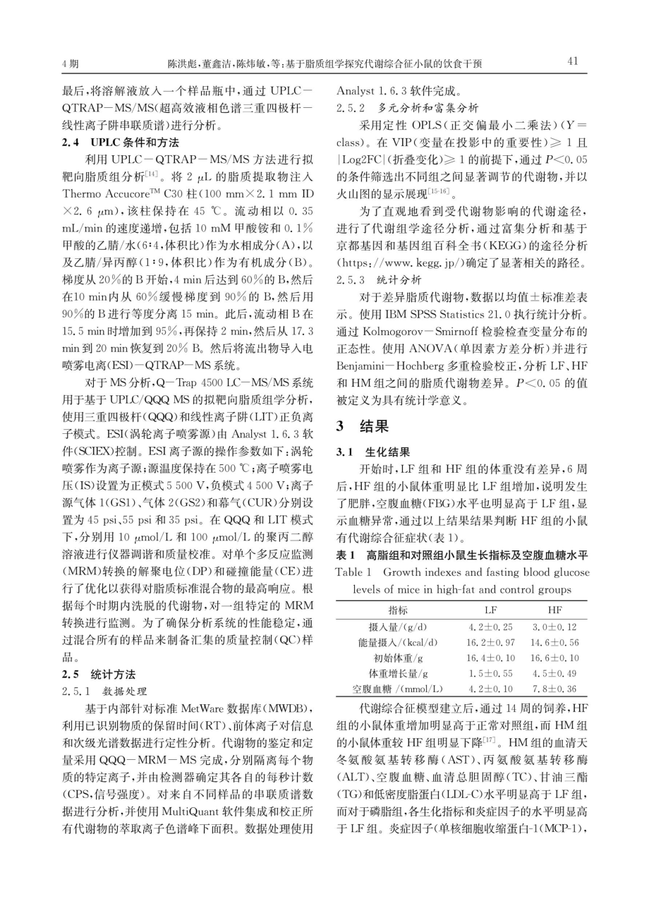 基于脂质组学探究代谢综合征小鼠的饮食干预.pdf_第3页