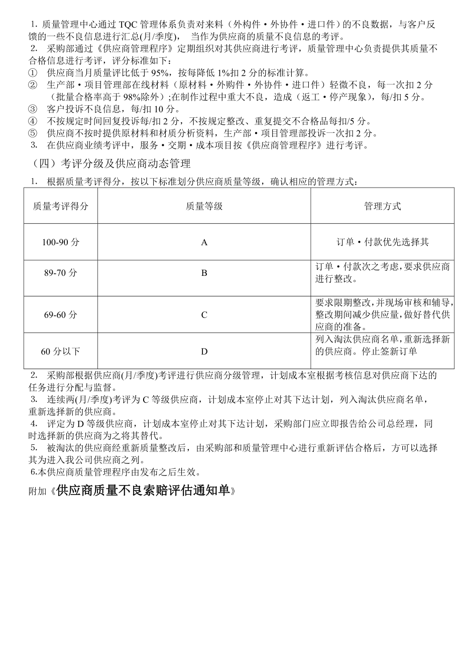 01(完整版)供应商质量管理制度.doc_第2页