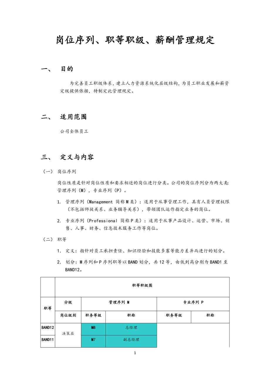 00-08【通用】岗位序列、职等职级和薪酬管理规定.docx_第1页