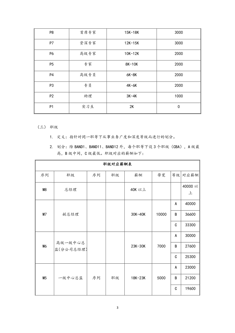 00-08【通用】岗位序列、职等职级和薪酬管理规定.docx_第3页