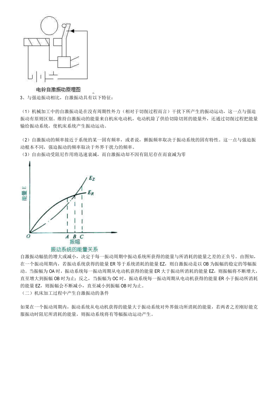 3.机械加工过程中的振动.doc_第2页